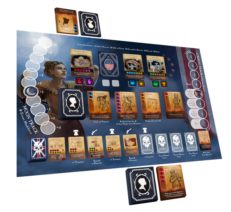 Witches of the Revolution